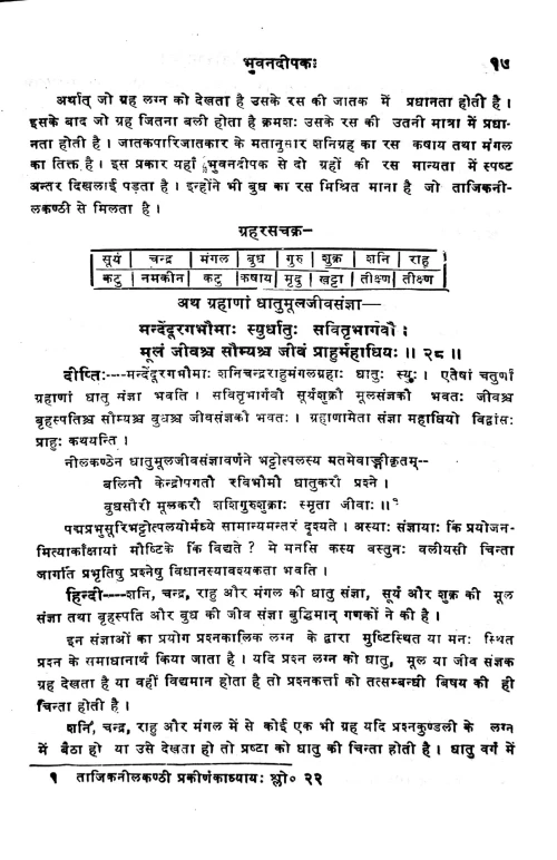 Bhuvanadipaka